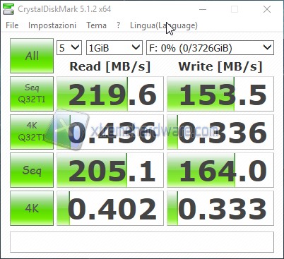 DiskMark RAID3